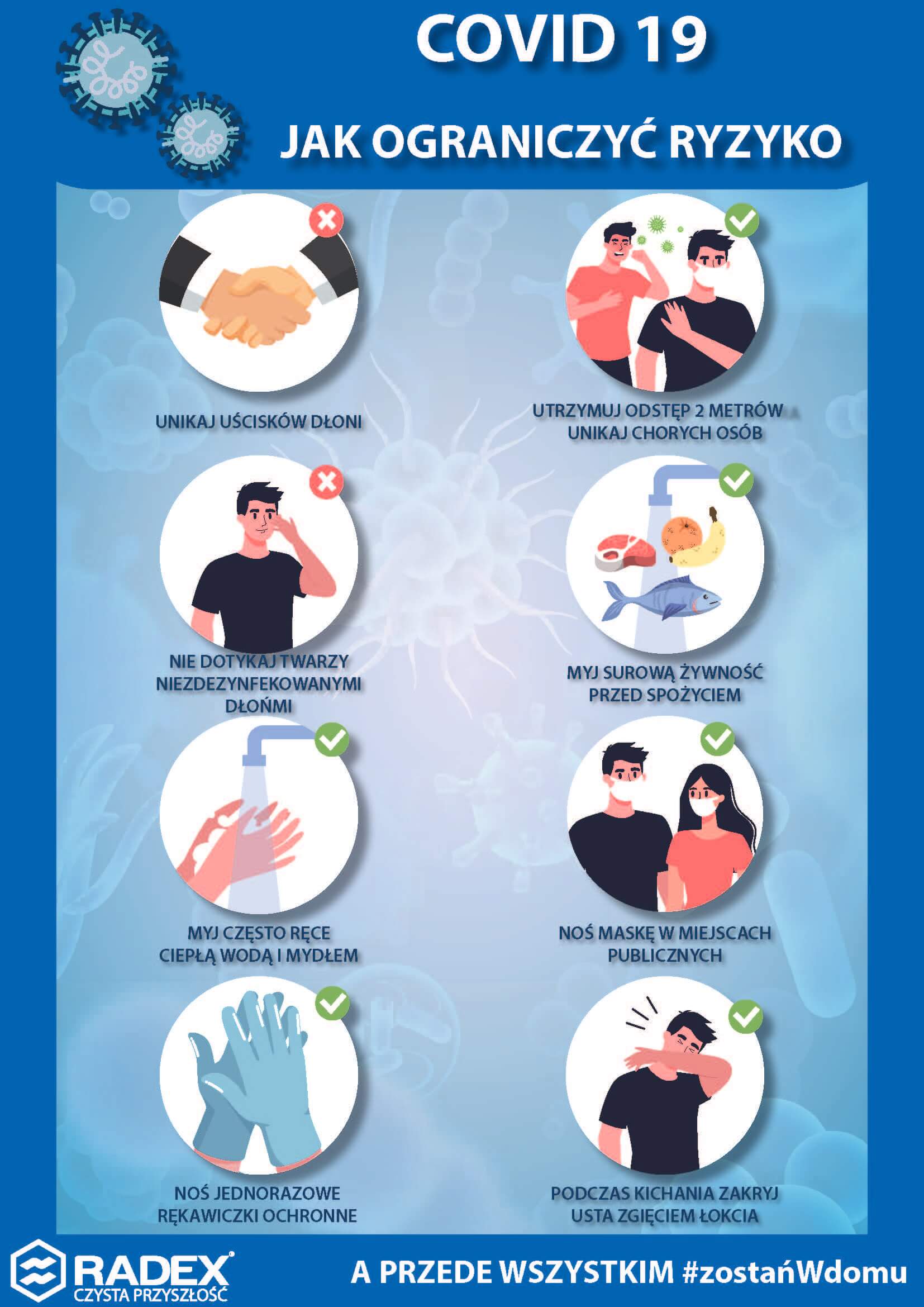 coronawirus zasady higieny